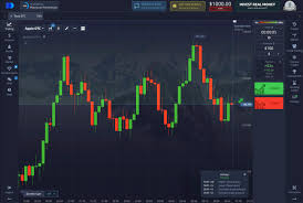 Pocket Option Зеркало Как и Зачем Использовать Pocket Option Зеркало Как и Зачем Использовать